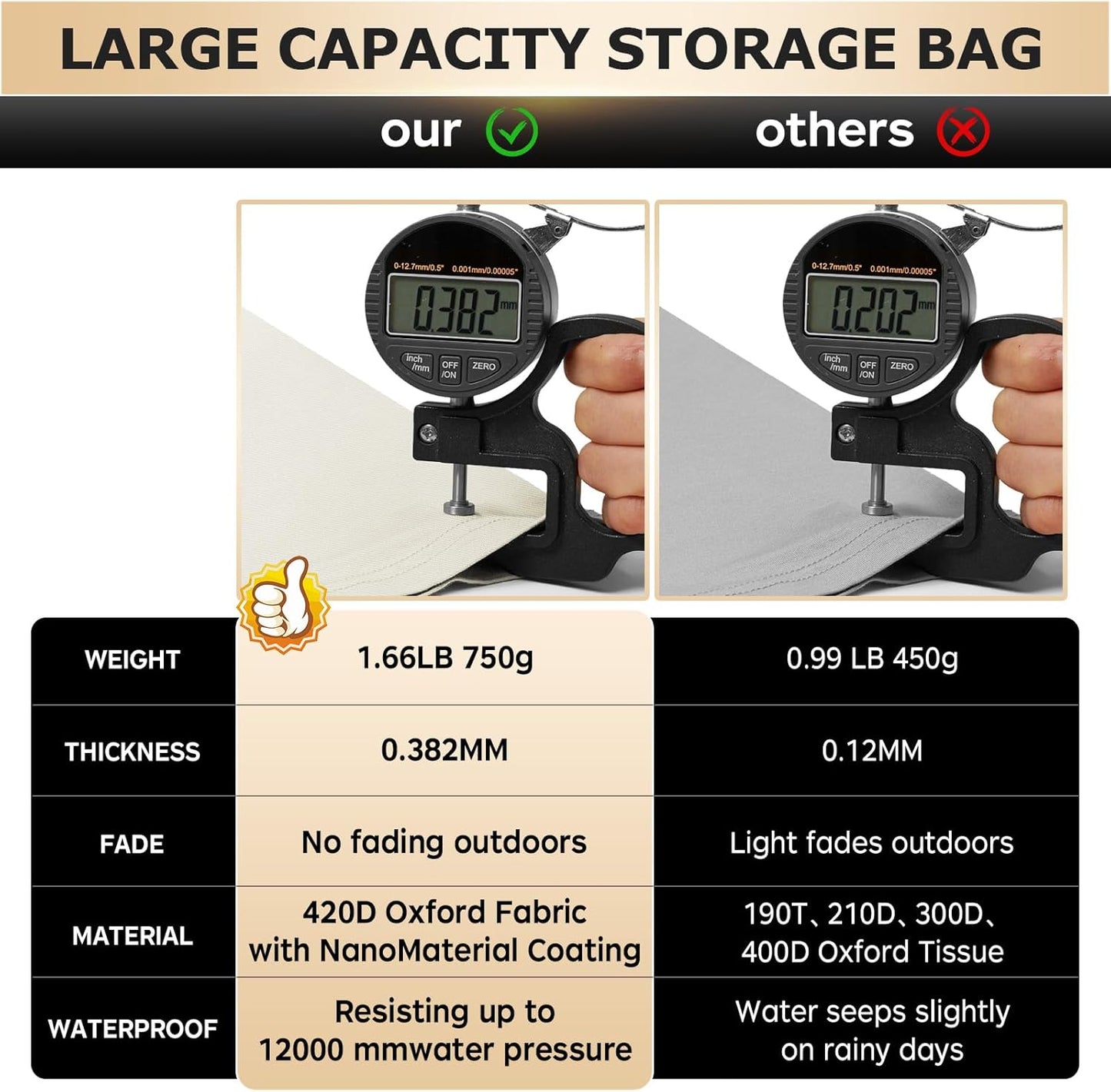 2 Pack Cushion Storage Bag Waterproof Outdoor Cushions Storage Bag 68" L x 30" W x 20" H Large Patio Furniture Cushion Storage Bags with Handle and Zipper (Beige, 2 Pack)