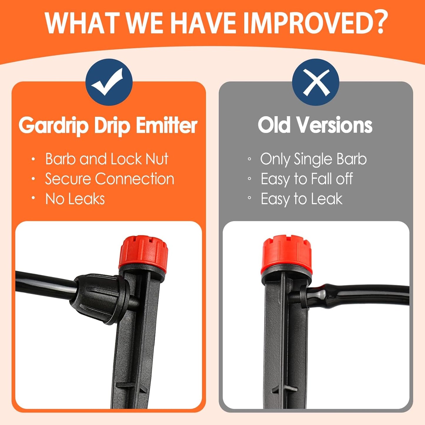 25 Pieces Drip Emitters Stream with Stake for 1/4" Irrigation Tubing: Adjustable 360 Degree Water Flow Irrigation Universal Sprayer Drip Pipe Sprinklers Fittings for Garden Watering System