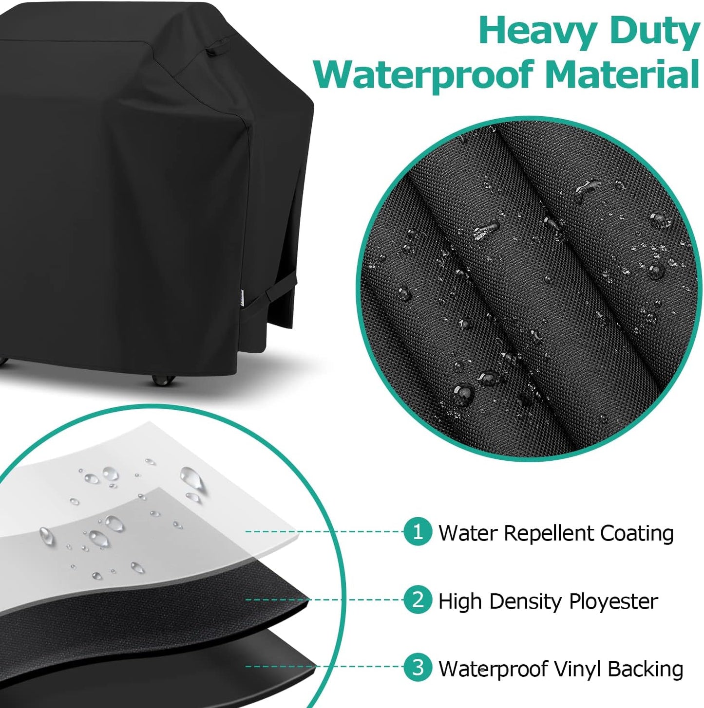 SunPatio Grill Cover 50 Inch, Outdoor Heavy Duty Waterproof Barbecue Gas Cover, UV & Fade Resistant, All Weather Protection Compatible for Weber CharBroil Kenmore Nexgrill Grills and More, Black