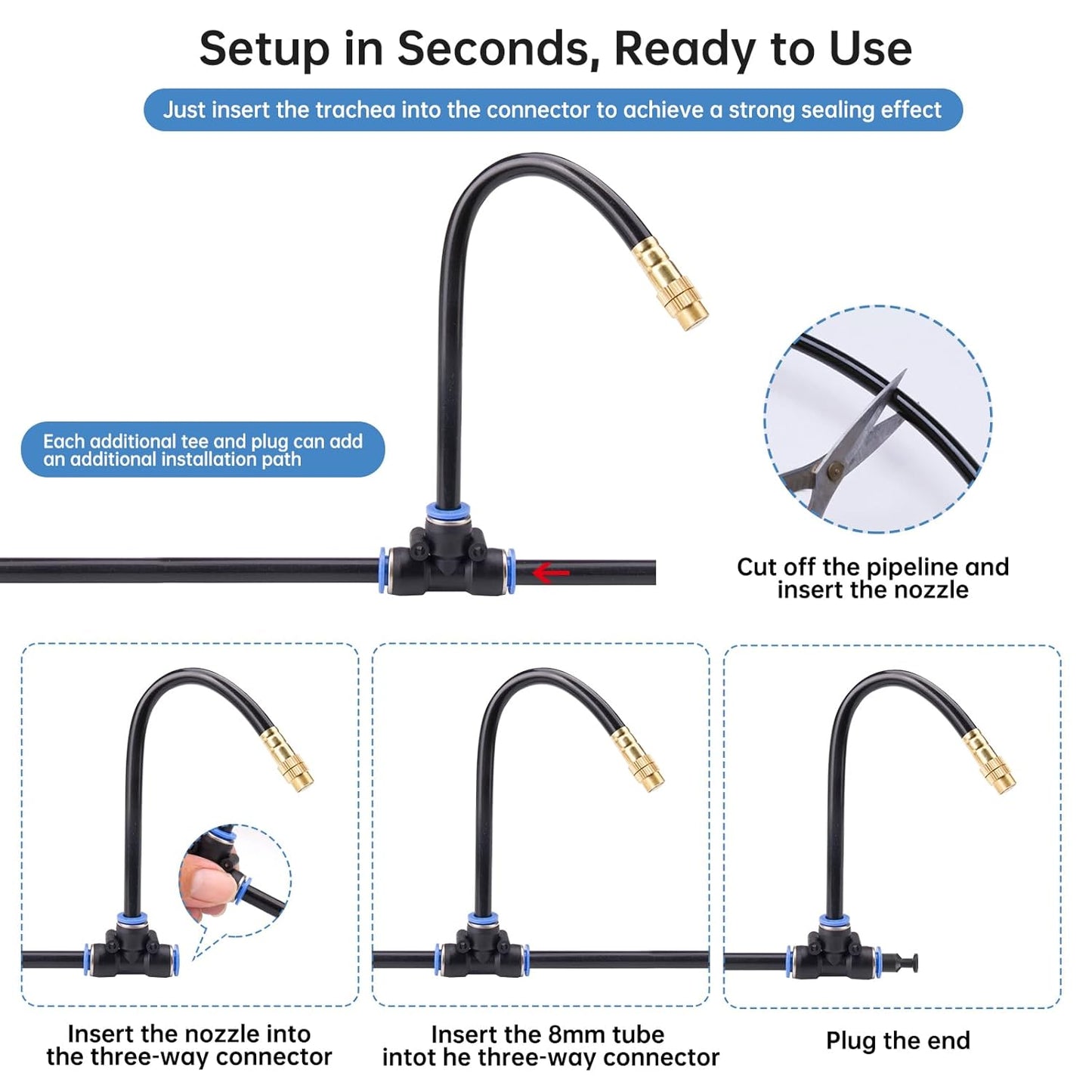 360° Automatic Drip Irrigation Kit - 5/16'' Tubing, Adjustable Universal Spray Nozzle, Copper Atomizing System for Garden/Lawn/Greenhouse - Multi-Directional Rotation, Quick Connectors, 65FT