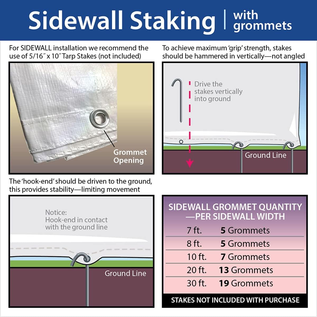 20' x 40' Economy Sidewall Kit for Canopy Tent, Complete Set of (6) White 20' Side Walls for 7' Foot Height Party Frame and Outdoor Canopy Pole Tents, Tent Not Included