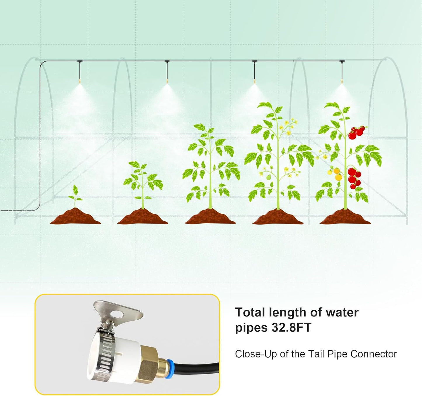 Greenhouse, 15’x7’x7’ Upgraded Walk-in Greenhouse with Spraying System, Heavy Duty Tunnel Green House with 6 Ventilated Mesh Windows & Zippered Roll-up Door, Large Plant Garden Hot House Outdoor