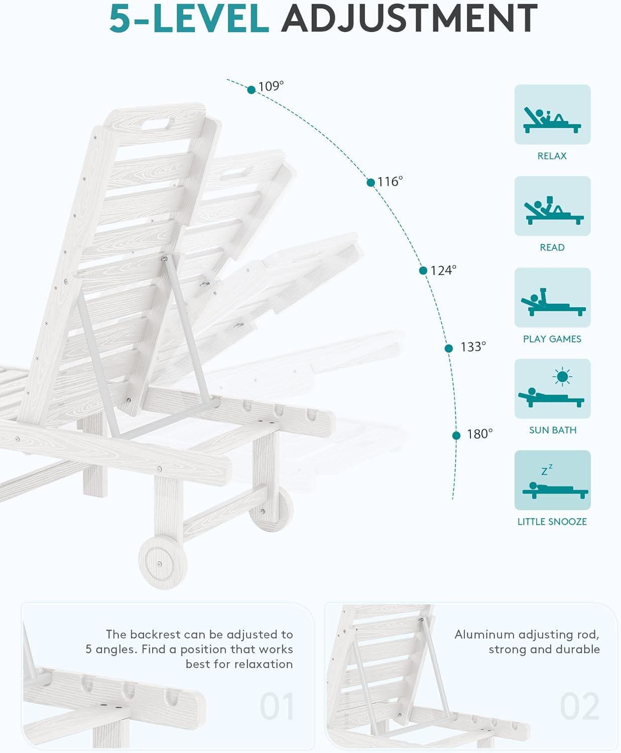 SERWALL Patio Chaise Lounge, 78" Length Outdoor Lounge Chair with 5 Positions Adjustable Backrest, HDPE Lounge Chair with Rolling Wheels & Cup Holder for Poolside, Beach, Garden, White