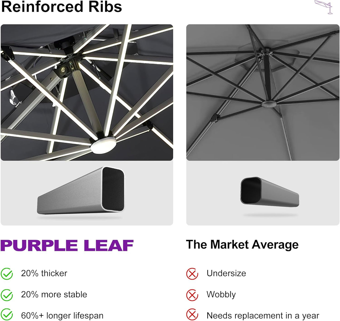 PURPLE LEAF 10ft Solar powered LED Patio Umbrella Outdoor Round Umbrellas Large Cantilever Umbrella with LED lights Windproof Offset Heavy Duty Sun Umbrellas for Garden Deck Pool Patio, Grey