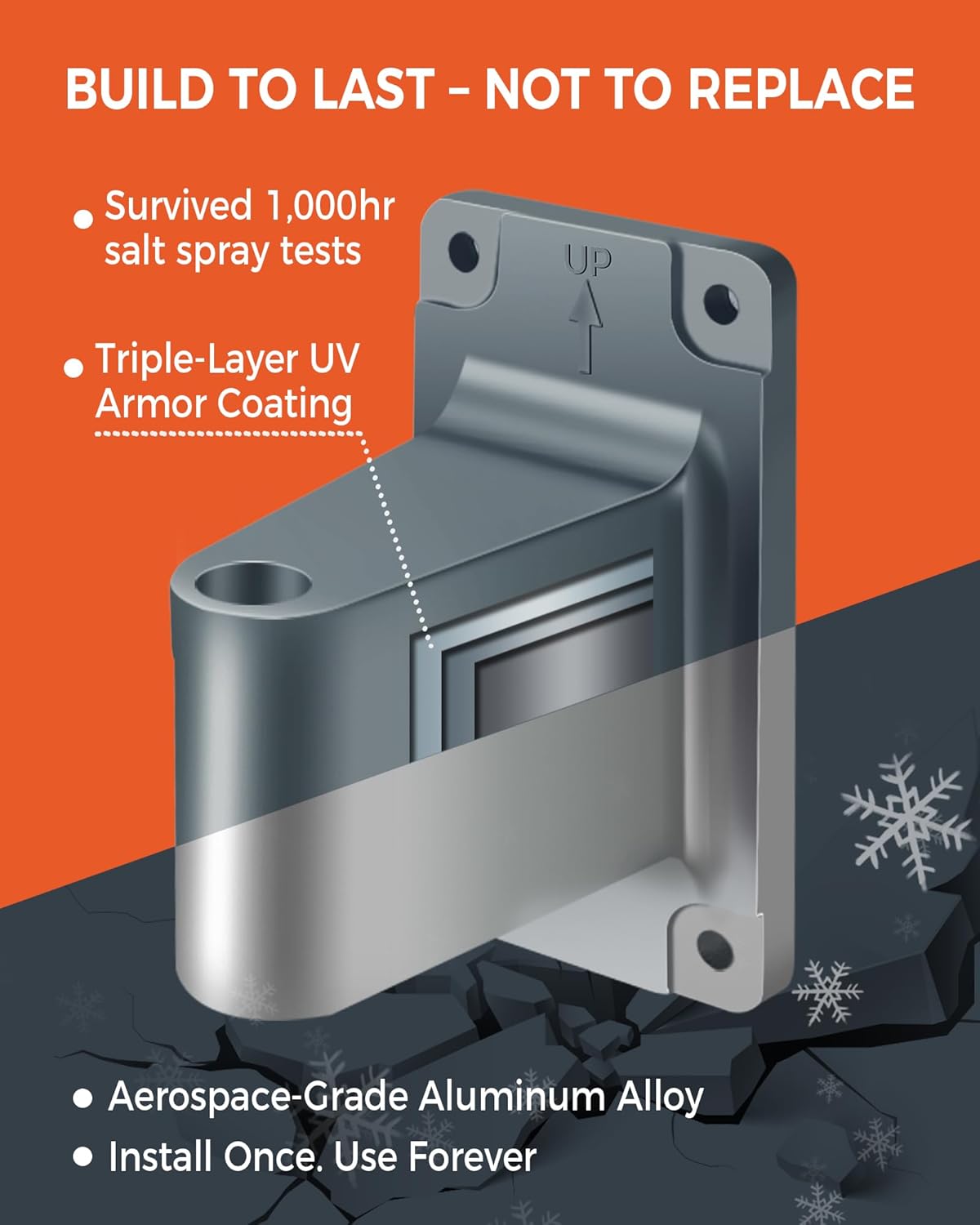 Retractable Garden Hose Reel 5/8 in x 100 ft Professional Metal Bracket & 9-Pattern Metal Nozzle UV Resistant Brass Fitting Heavy Duty Wall Mount Any Length Lock Slow Retraction 180° Swivel