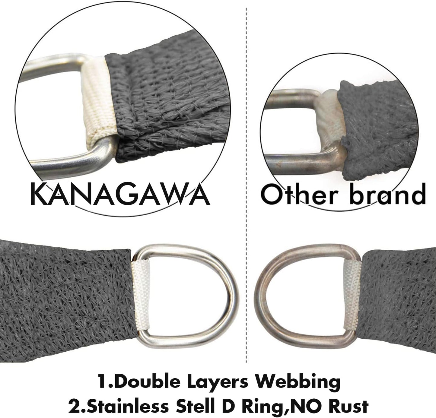 KANAGAWA 12'X12' Dark Gray Custom Size Sun Shade Sail Square UV Block Canopy Cover for Patio Backyard Lawn Garden Outdoor (Customized Available)