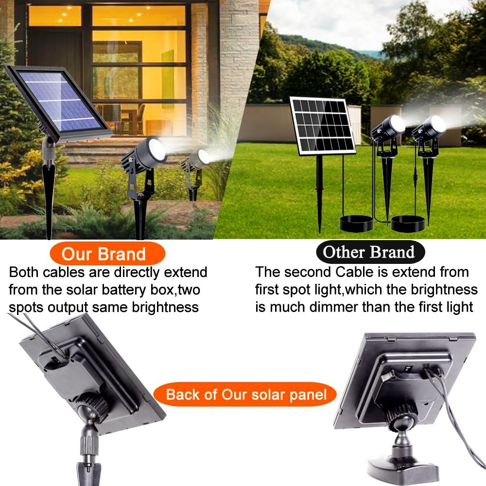 SUNLONG Solar Lights Outdoor Waterproof Solar Powered Spot Lights Aluminum Casting Landscaping Spotlight for Garden Yard Tree Uplight Downlight （Natural White）