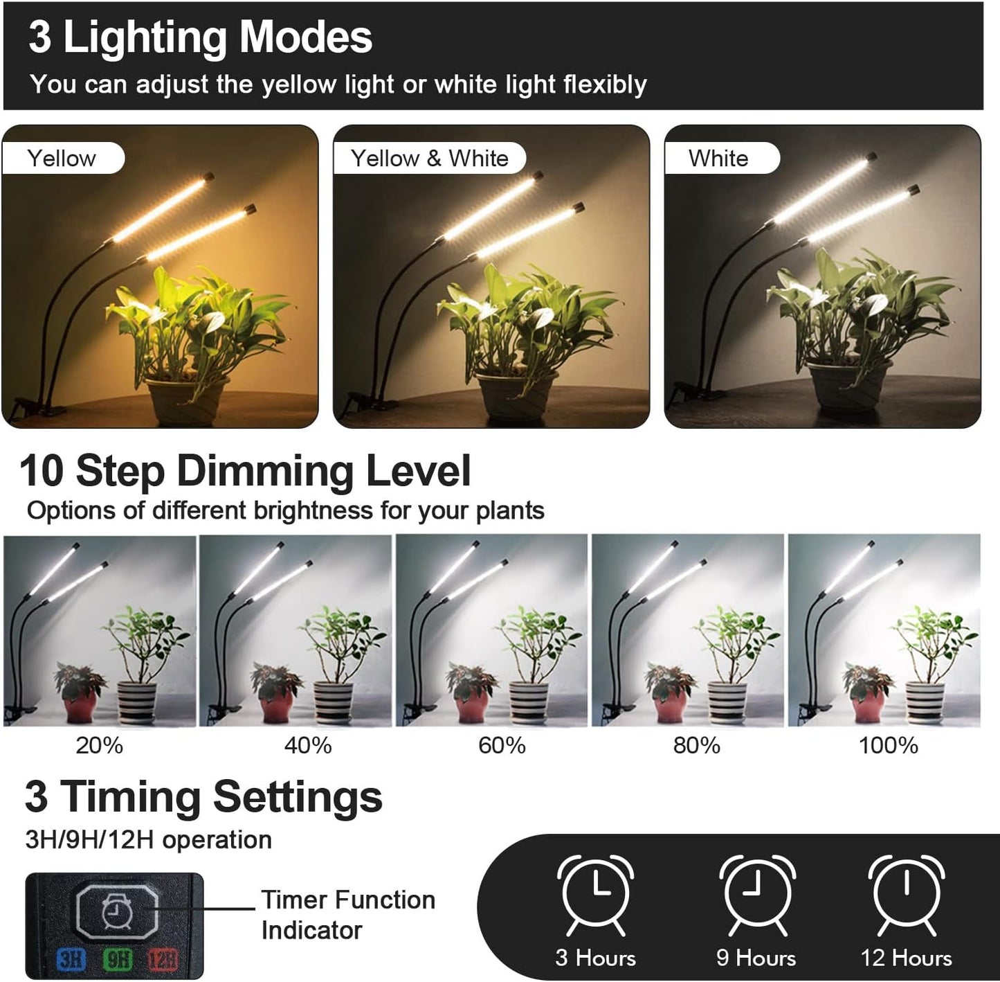 Plant Grow Light for Indoor Plants, Full Spectrum Indoor Grow Light (2 Head 2 Pack)