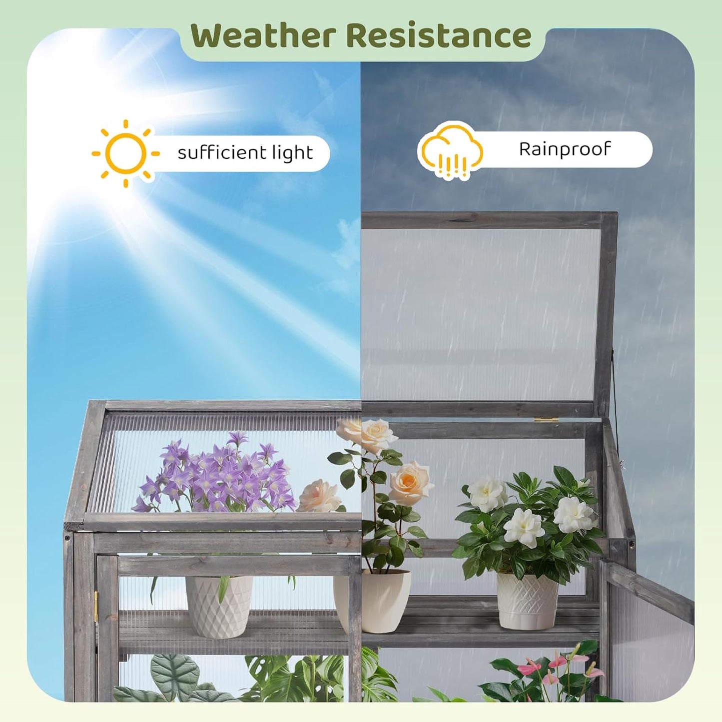 VINGLI Cold Frame Greenhouse, Mini Wooden Green House with Flip-Top Roof, Raised Flower Planter Shelf, Small Lockable Wood Cabinet for Plants Indoor Outdoor (Grey, 35.43" x 14.37" x 27.36")