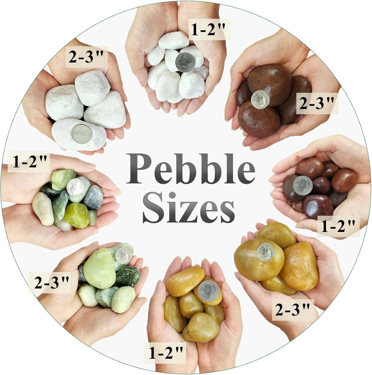 40 lbs Jade River Rocks for Landscaping, 2-3 Inch Large Polished Pebbles. Decorative Green Gravel Stones for Plants, Vases and Garden