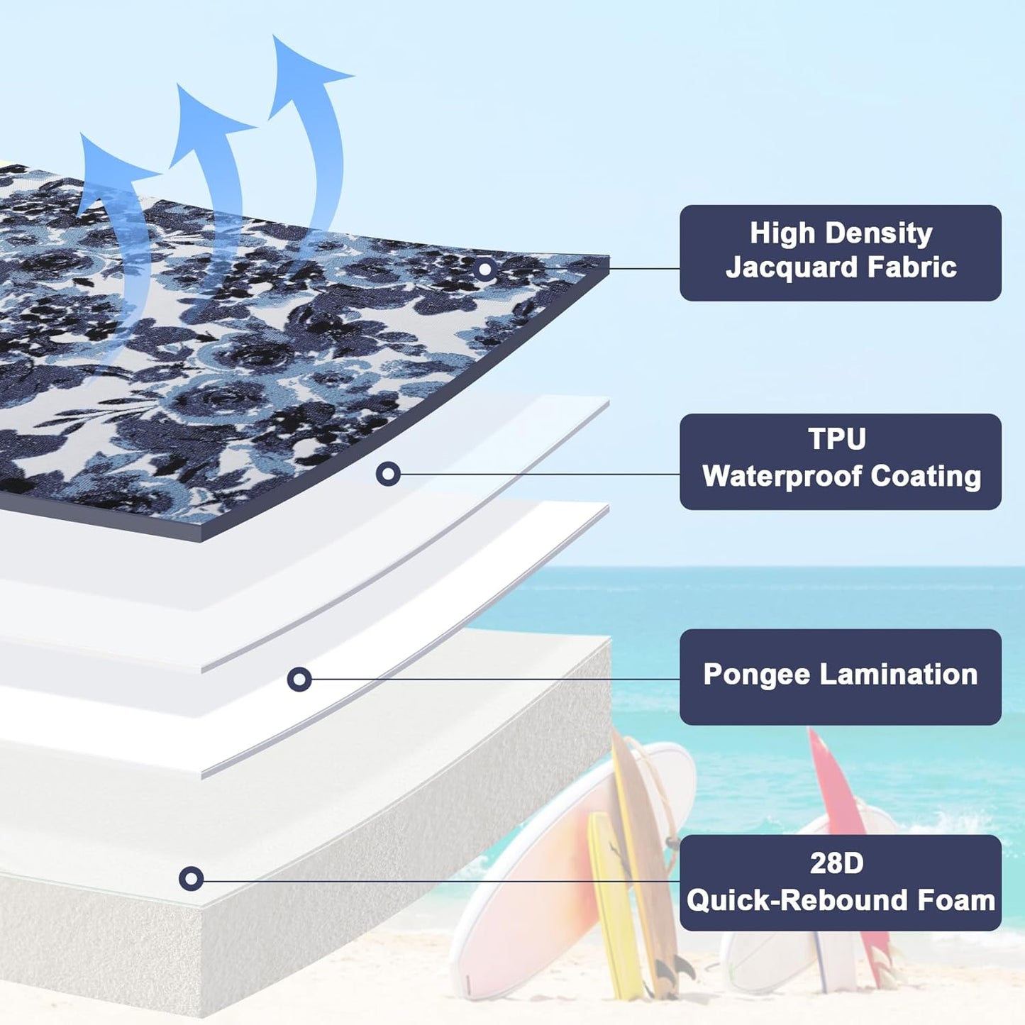 Favoyard Outdoor Chair Cushion 24 x 24 x 4 In Waterproof Pattern Fade Resistant Cushions for Patio Furniture with Removable Cover Attach Straps 28D Foam Insert Cushions Pads for Seat Sofa Couch 2 Pack