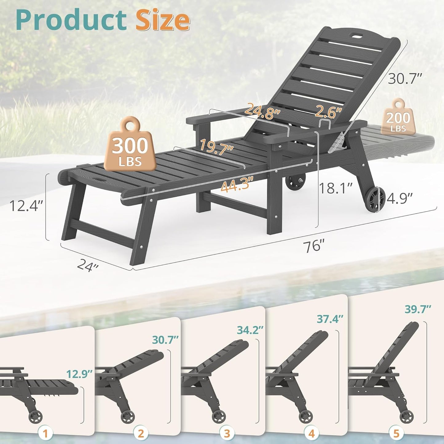 LUE BONA Outdoor Chaise Lounge Chairs Set of 2, 79'' Oversized HDPS Chaise Lounger, 5 Positions Adjustable Lounge Chairs, Pool Lounge Chair with Wheels for Poolside, 3 Year Warranty, Dark Gray