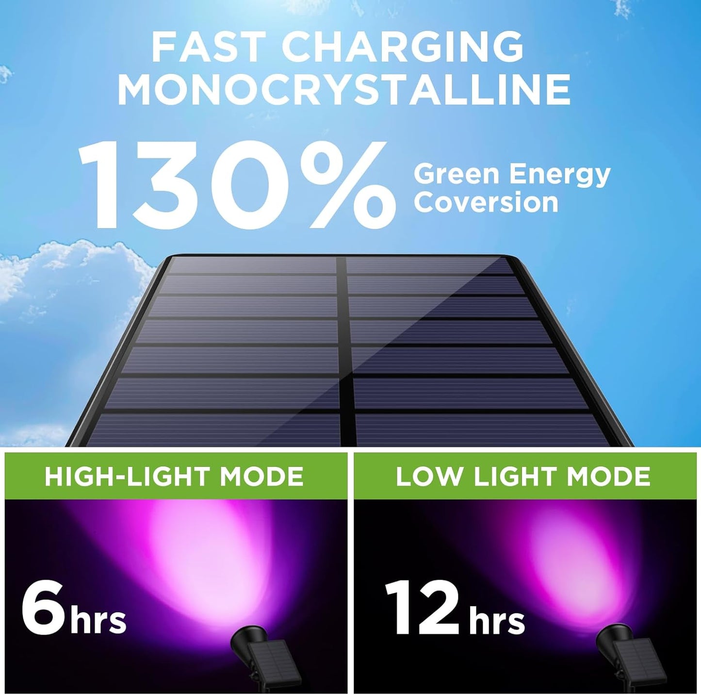 InnoGear Solar Lights Outdoor Waterproof Solar Garden Light for Outside Yard Landscape Lighting Pathway Spot Lights Spotlight Wall Light Auto On/Off, Pack of 2 (Violet Purple Light)