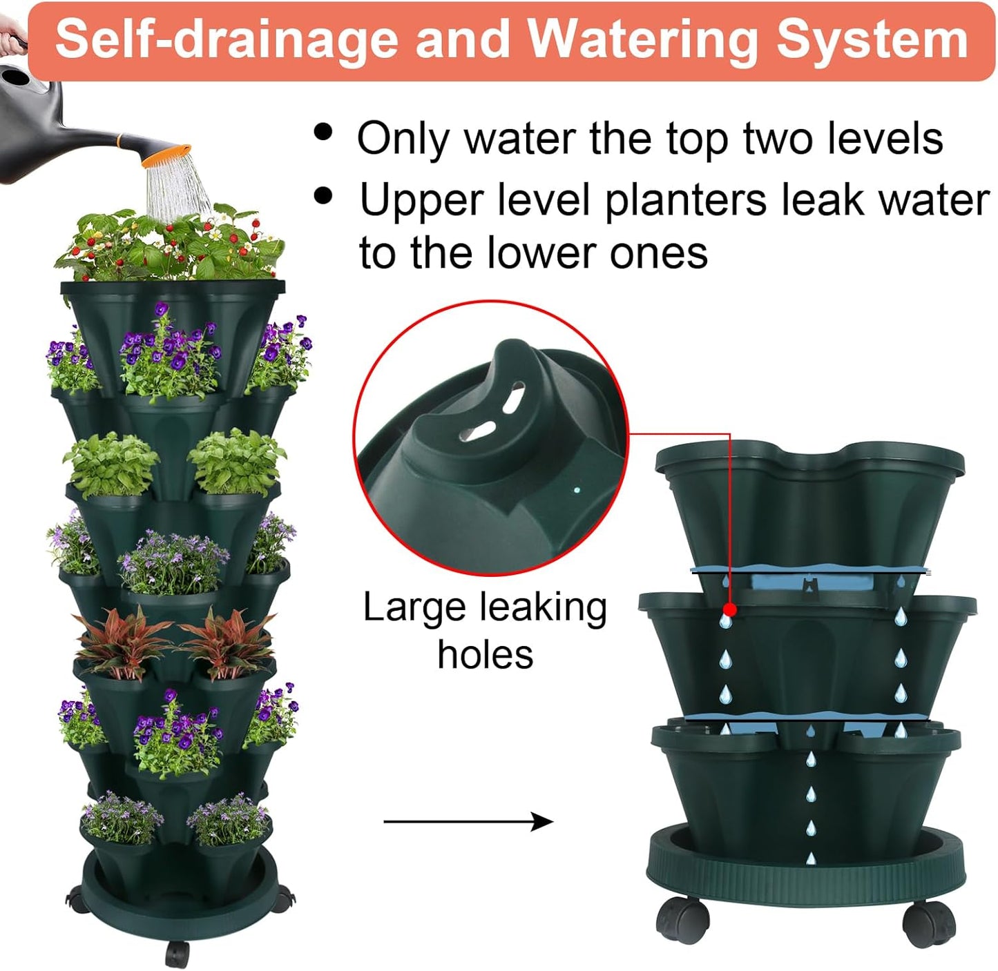 Vertical Planter 7 Tier Stackable Planters Garden Planters Strawberry Herb Flower and Vegetable Planter Indoor Outdoor Gardening Pots with Removable Wheels and Tools