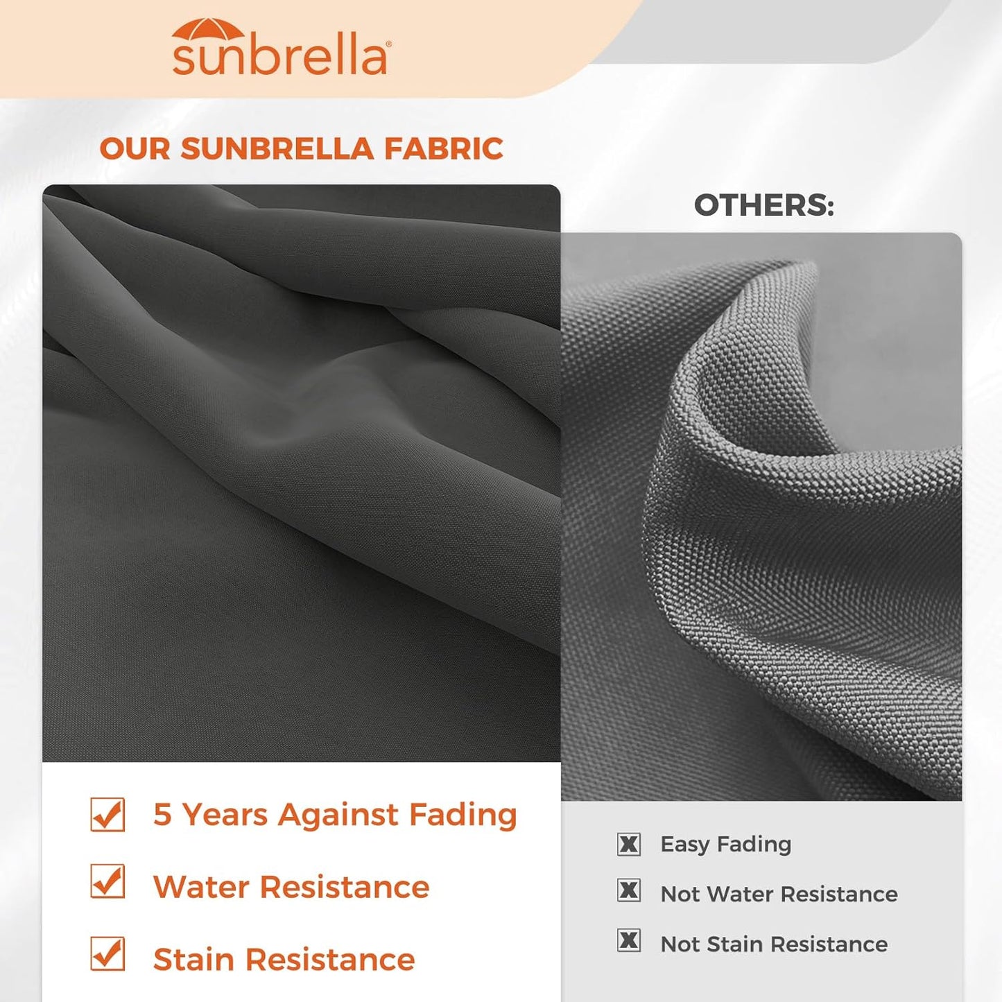 Grand patio 12 FT Sunbrella Cantilever Umbrella with Base Outdoor Aluminum Offset Umbrella with Tilt Adjustment (Charcoal, 12 FT-SUNBRELLA)