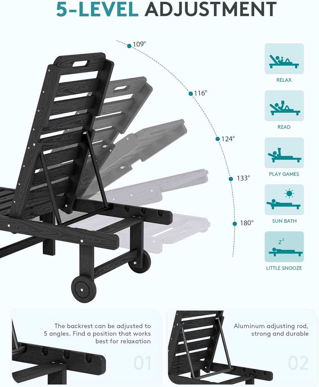 SERWALL Patio Chaise Lounge Set of 4, HDPE Outdoor Lounge Chair with Cup Holder, 5 Positions Adjustable Poly Lounge Chair with Rolling Wheels for Poolside, Deck, Sunbathing, Black