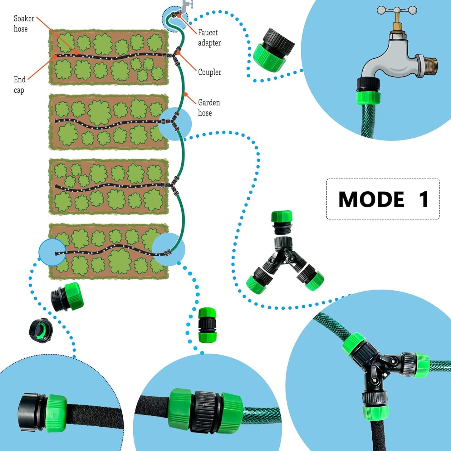 AMRITA Fittings for 1/2" Soaker Hose and Garden Hose, Female Connector& Male Connector &Valves & Straight Connectors.(Fittings)