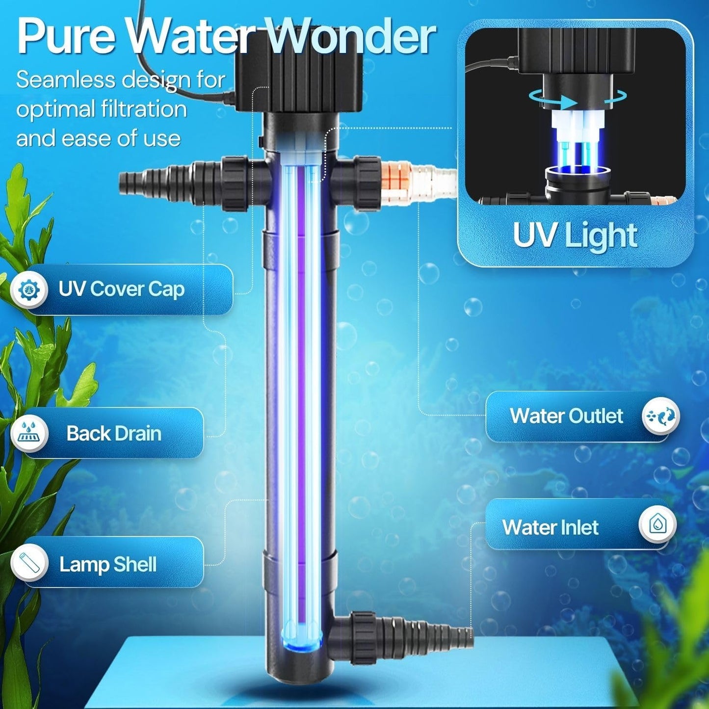 Flexzion Pond UV Lights for Outdoor Ponds - 55W XL Light, 13209 Capacity, 5000L/H UV Pond Clarifier for Outdoor Ponds, Clears Water in Days (CUV-155)
