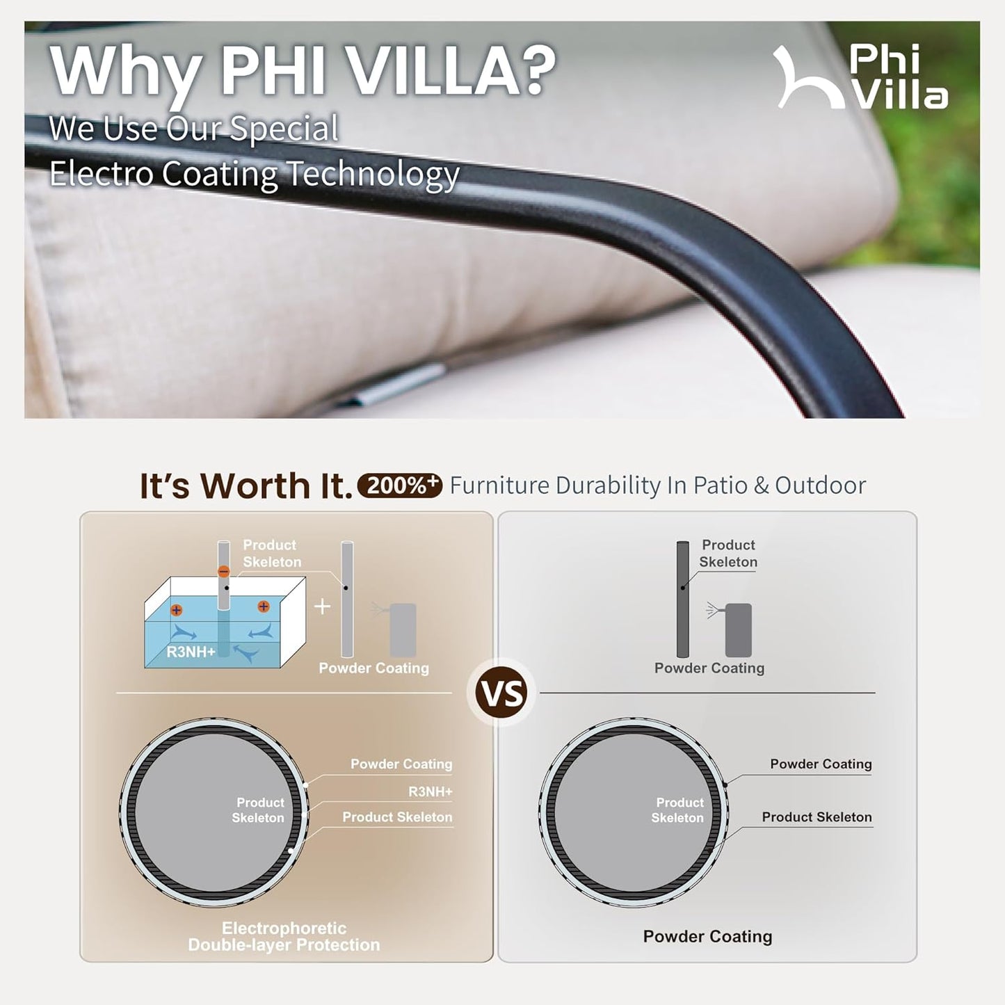 PHI VILLA Outdoor Swivel Bar Stools Set of 4，Patio Counter Height Bar Chairs with Back and Armrest，Metal,Black