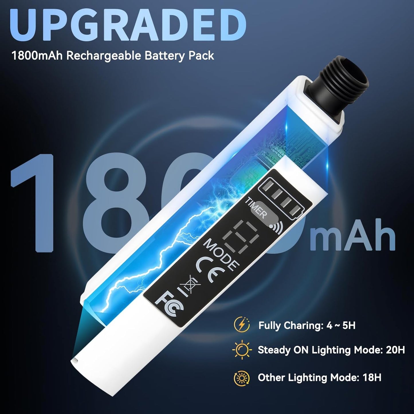 SeaShine 800LED Fireworks Lights Outdoor, Rechargeable Hanging Fairy Starburst Lights, Waterproof Smart Firework Light with Remotes, 8 Modes, Timer for Garden Weddings Outdoor Christmas Decor 4 Pack