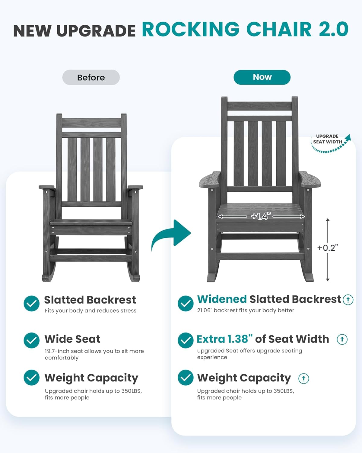 SERWALL Oversized Outdoor Rocking Chair Set of 4, HDPE Rocker for Adults, Patio Rocking Chairs for Porch, Grey