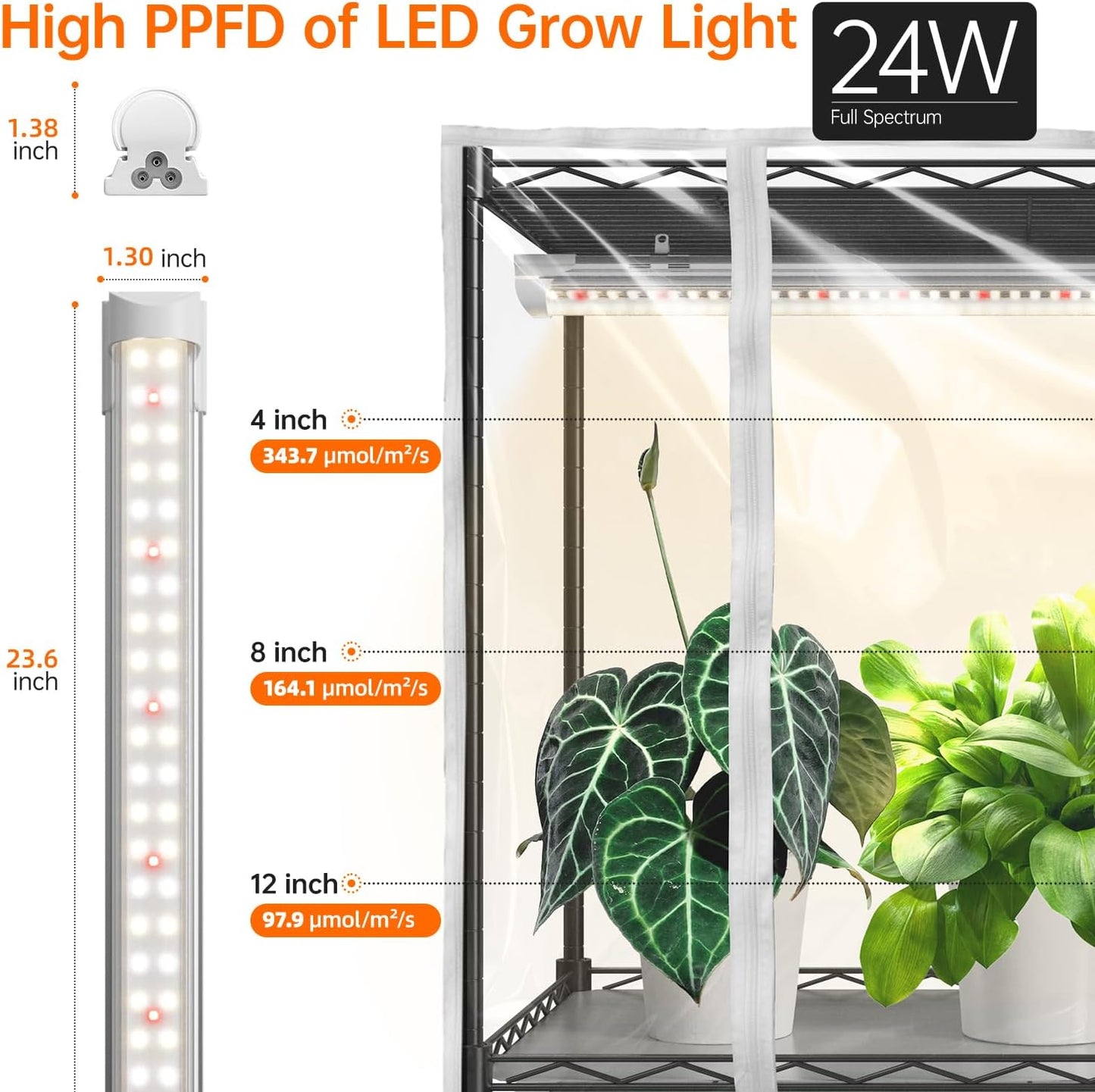 Indoor Greenhouse with Grow Light, Mini Green House with 4 Pack 24W Full Spectrum Plant Lights with Timer, Plant Shelf with Tent for Indoor Plant, Seed Starting, Seed Tray, 35.4"x13.8"x59"
