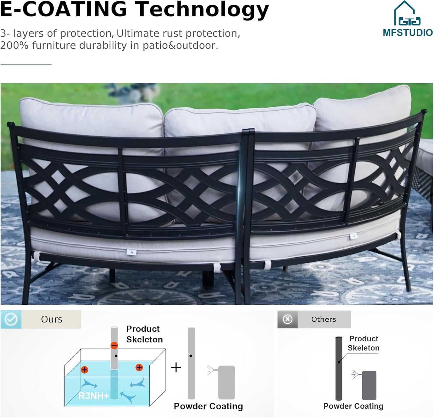 MFSTUDIO Patio Furniture Set, 8 Seats Half-Moon Curved Outdoor Sectional Sofa Conversation Set with 2 Wood-Like Round Table, Woven Rattan Patio Couch for Backyard, Garden, Deck