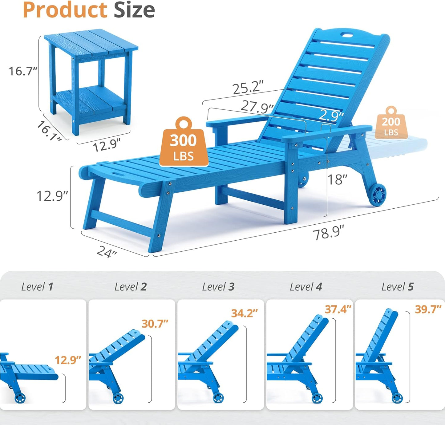 LUE BONA Chaise Lounge Chairs Set with Table, 6-Piece, 79'' Oversized HDPS Chaise Lounger, 5 Positions Adjustable Lounge Chairs, Pool Lounge Chair with Wheels for Poolside, 3 Year Warranty, Blue