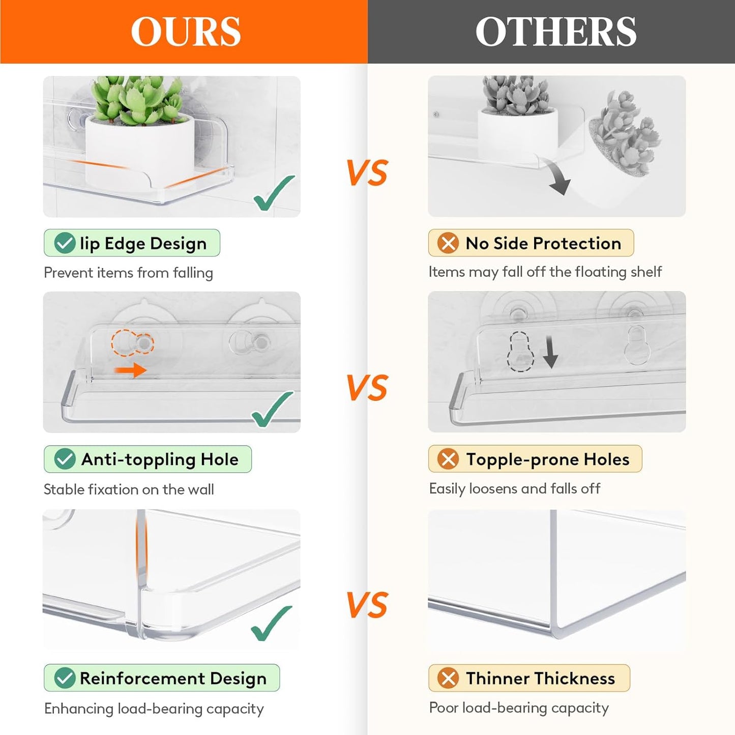 Lifewit Window Plant Floating Shelves 15 x 4 inch, 3 Pack Acrylic Suction Cup Shelf, Window Sill Extender for Indoor Succulent Plants, Micro Greens, Seed Starter Pots, Herb Planters