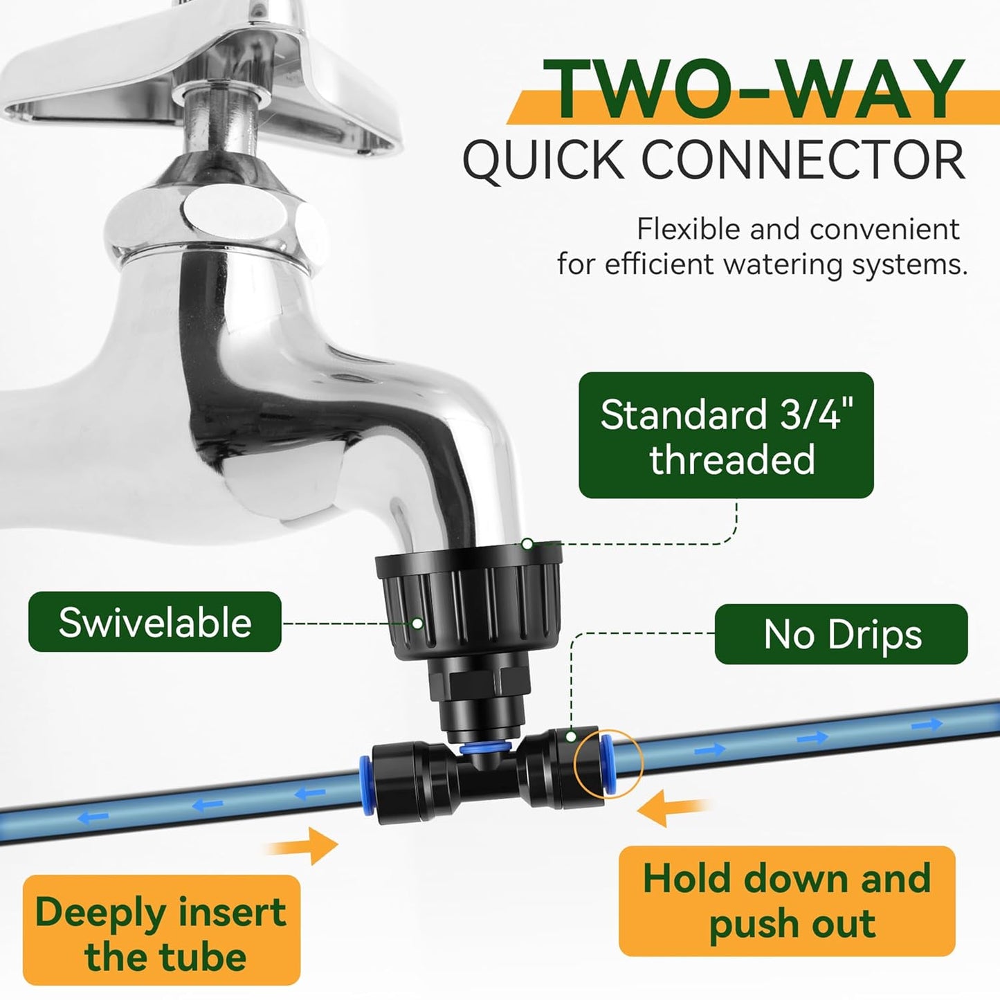 Meonum 65FT Garden Watering System, Quick Connector Drip Irrigation Kit, Hanging Plant Misting System Kit for Greenhouse, Yard, Lawn, Raised Bed with 1/4 inch Blank Tubing and Accessories (2 Pack)