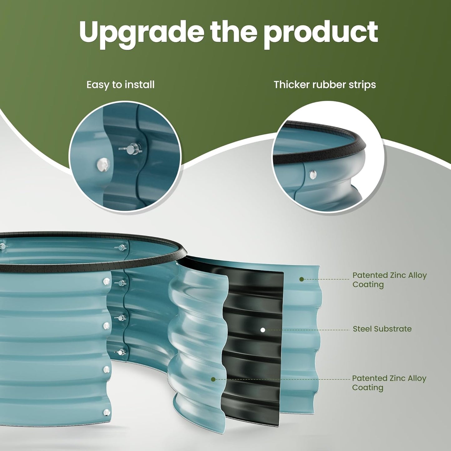 ZXZYHFTY Round Galvanized Raised Garden Bed kit, Blue Outdoor Garden Raised Planter Box, Round Large Metal Raised Garden Beds for Vegetable 2 * 2 * 1ft 1 Pack