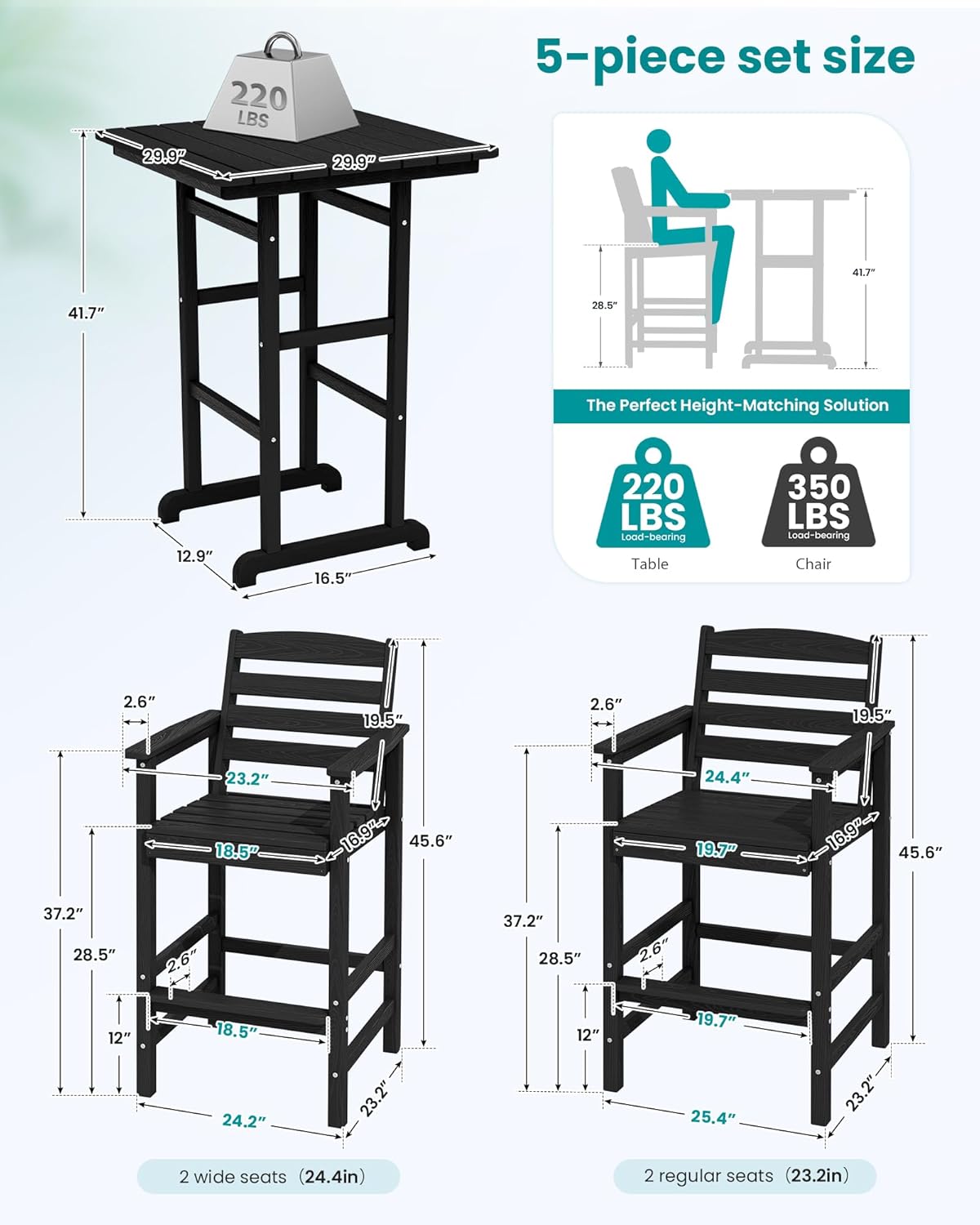 SERWALL 5-Piece Adirondack Bar Chairs Set, HDPE Adirondack Barstools with Pub Table, Outdoor Patio Bar Furniture for Bistro, Balcony, Poolside, Garden - Black