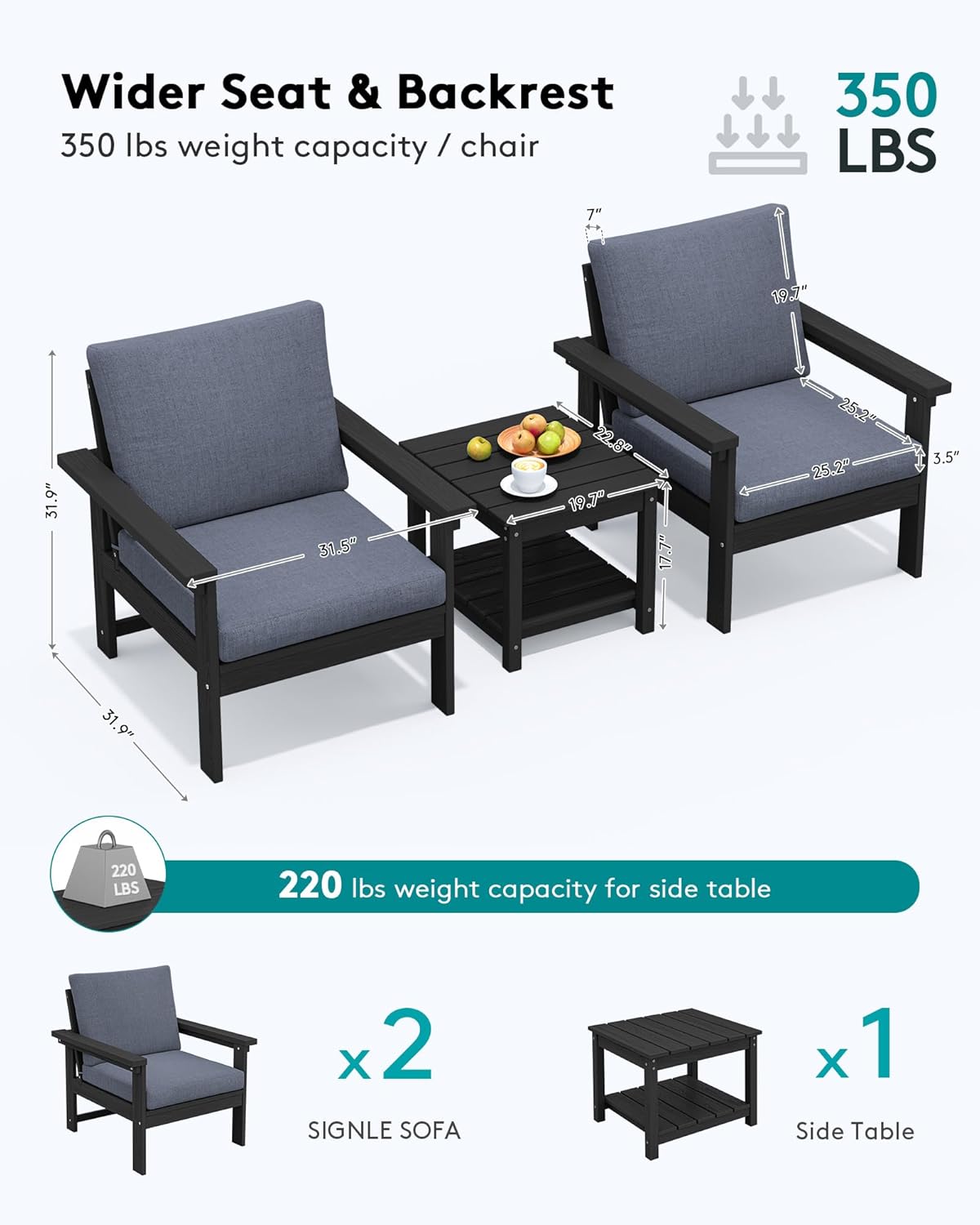 SERWALL HDPE Patio Sofa Set, 3-Piece Sectional Outdoor Furniture Set, All Weather Outdoor Couch Set Patio Furniture Set for Deck, Lawn, Black Frame with Grey Cushion