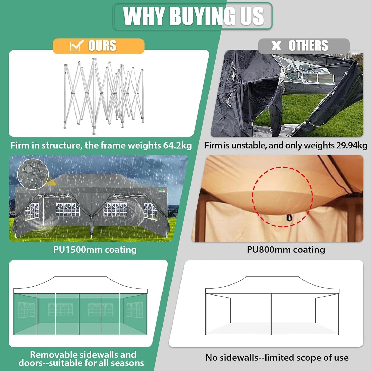 COBIZI 13x26 Pop Up Tent 13x26 Canopy with Sidewalls Heavy Duty Canopy Party Tent for Parties, Outdoor Wedding Large Event Tent Wind Waterproof UPF 50+ Ez Up in Garden Lawn with Roller Bag, Gray