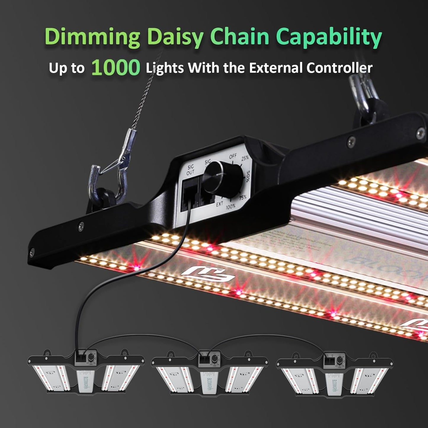 BLOOMINGREEN 100W LED Grow Light with LM301B Diodes&336pcs LEDs,Dimmable Full-Spectrum Growing Lights for Indoor Plants Fixtures,Daisy Chain Grow Lamp in Vertical Farm Grow Tent 2X2/3X3ft Veg/Bloom