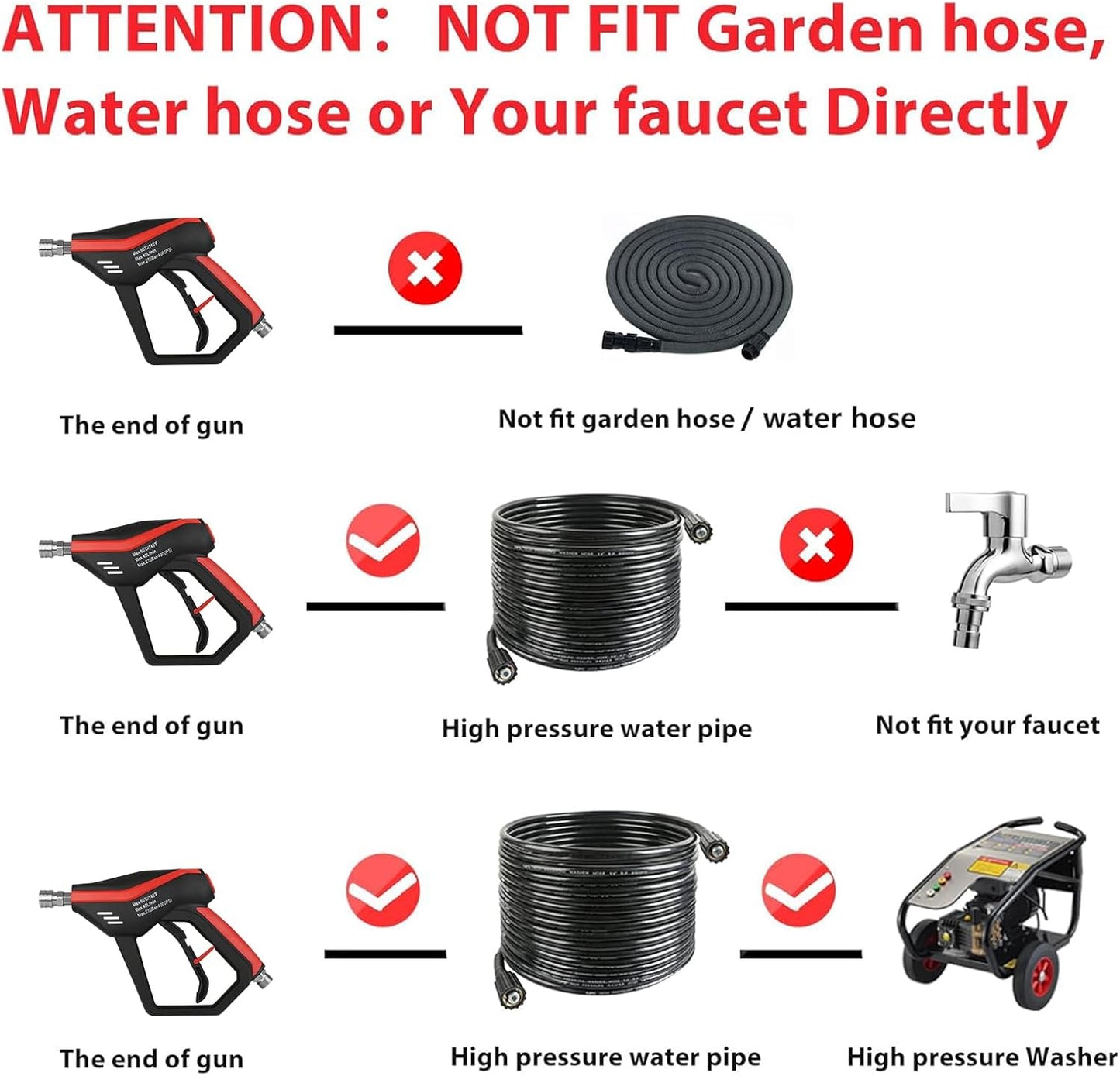 Sooprinse Short Pressure Washer Gun with Foam Cannon, Foam Cannon for Pressure Washer, 1/4 Inch Quick Connector, 5 Nozzle Tips with Car Wash Mitt, 1 Liter