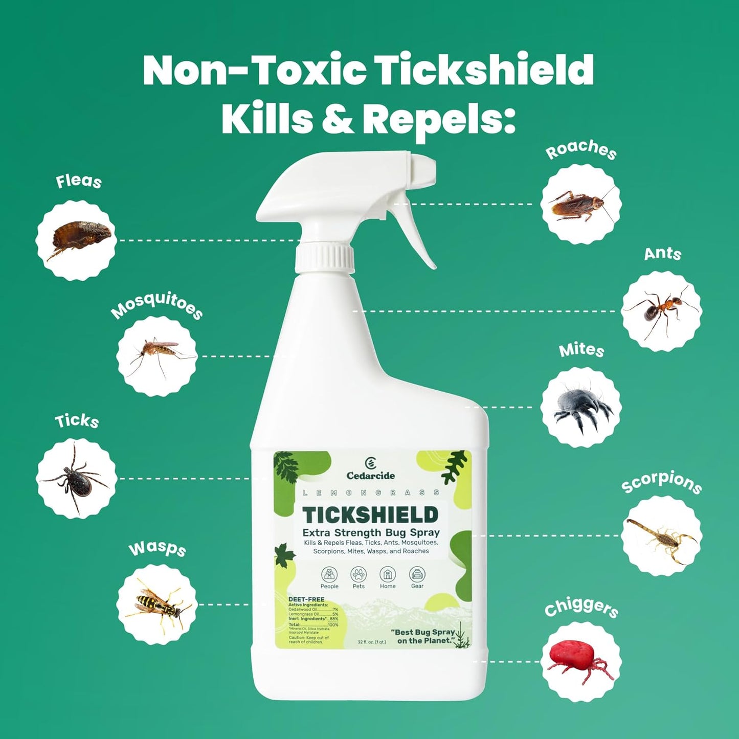 Cedarcide Extra- Strength Tickshield | Deep Woods Cedar Oil Tick & Mosquito Repellent Spray Kills & Repels Ticks, Fleas, Chiggers and Mosquitoes| For People & Pets | Natural Essential Oils | Quart