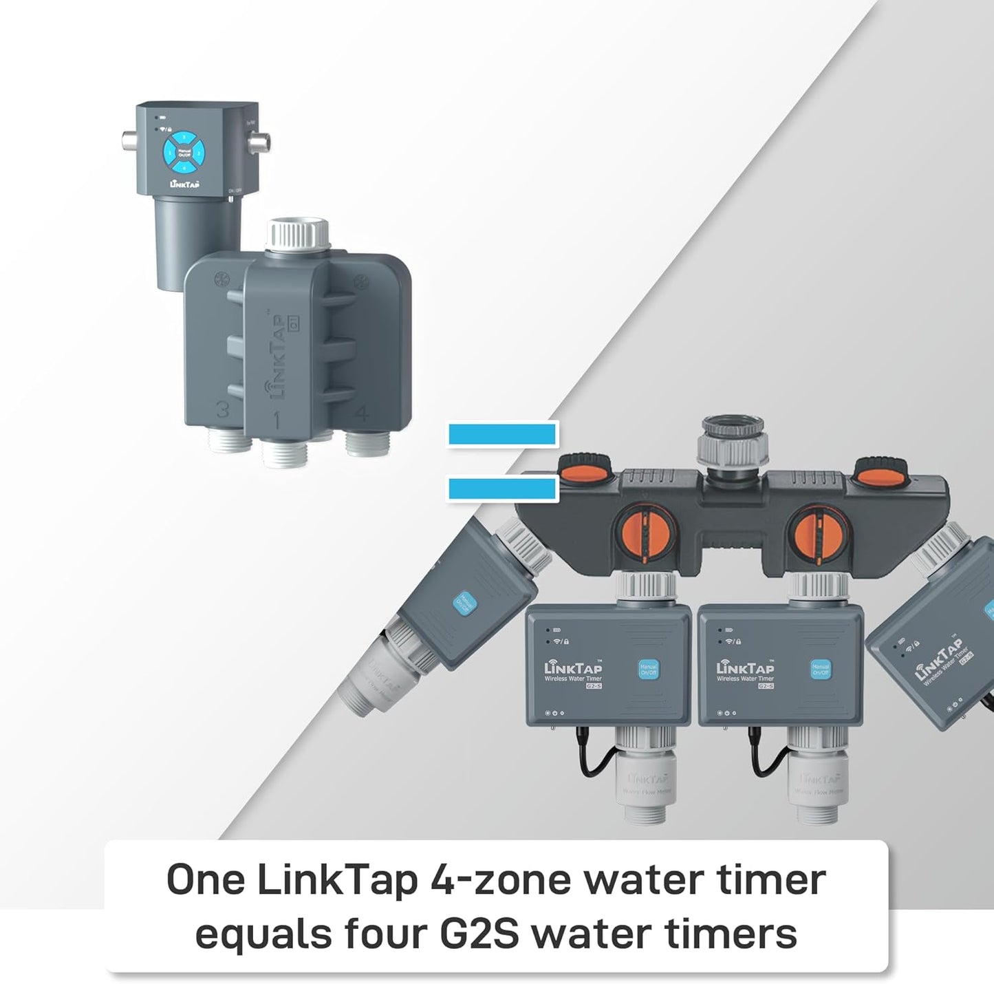 LinkTap Q1 4-Port Smart Water Timer | Requires Gateway | 4 Separate Outlets, Intelligent Irrigation System Controller, Equals 4 G2S or 2 D1 Sprinkler Timers, Mesh Network for Garden/Yard