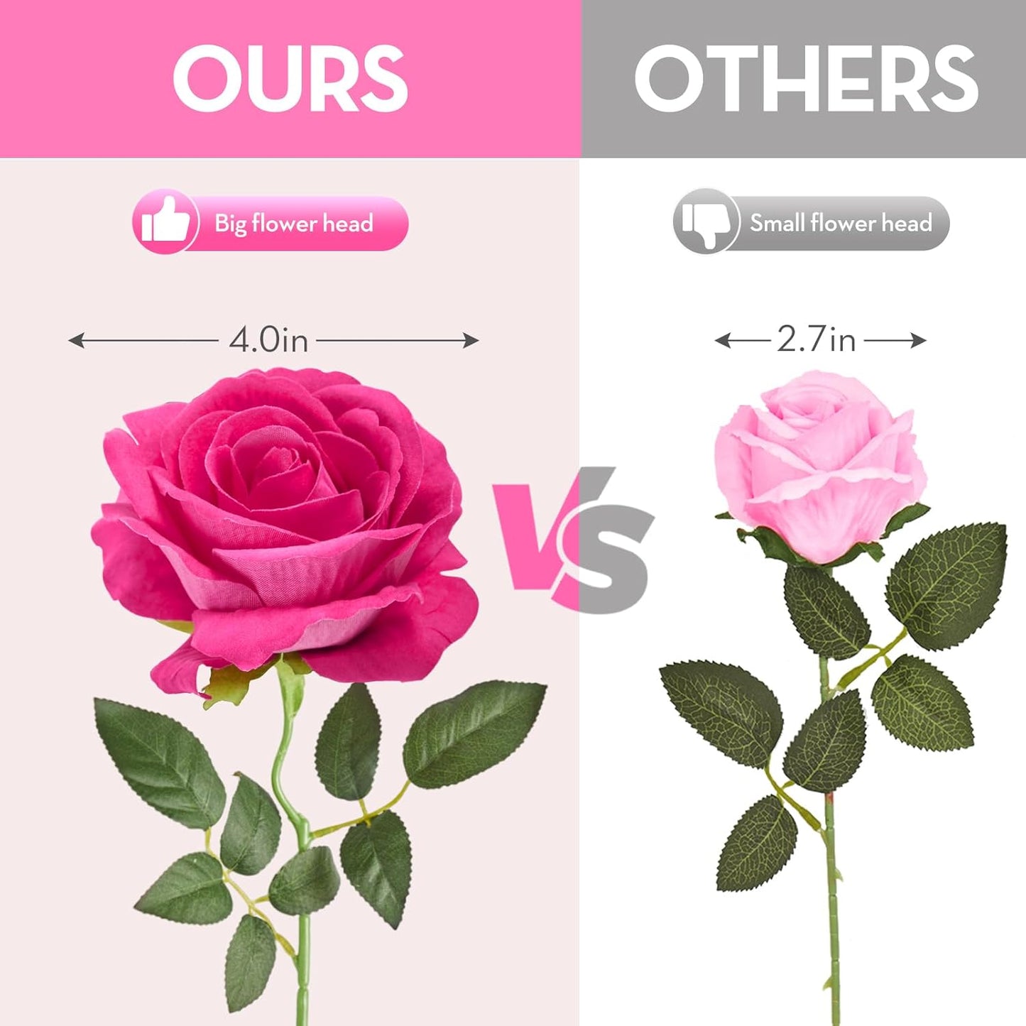 Serwalin 20pcs Artificial Roses, 4'' Big Flower Head, Hot Pink Roses Velvet Real Touch, Silk Fake Roses Long Stem Realistic Bouquet for Wedding Table Centerpiece and Home Decor