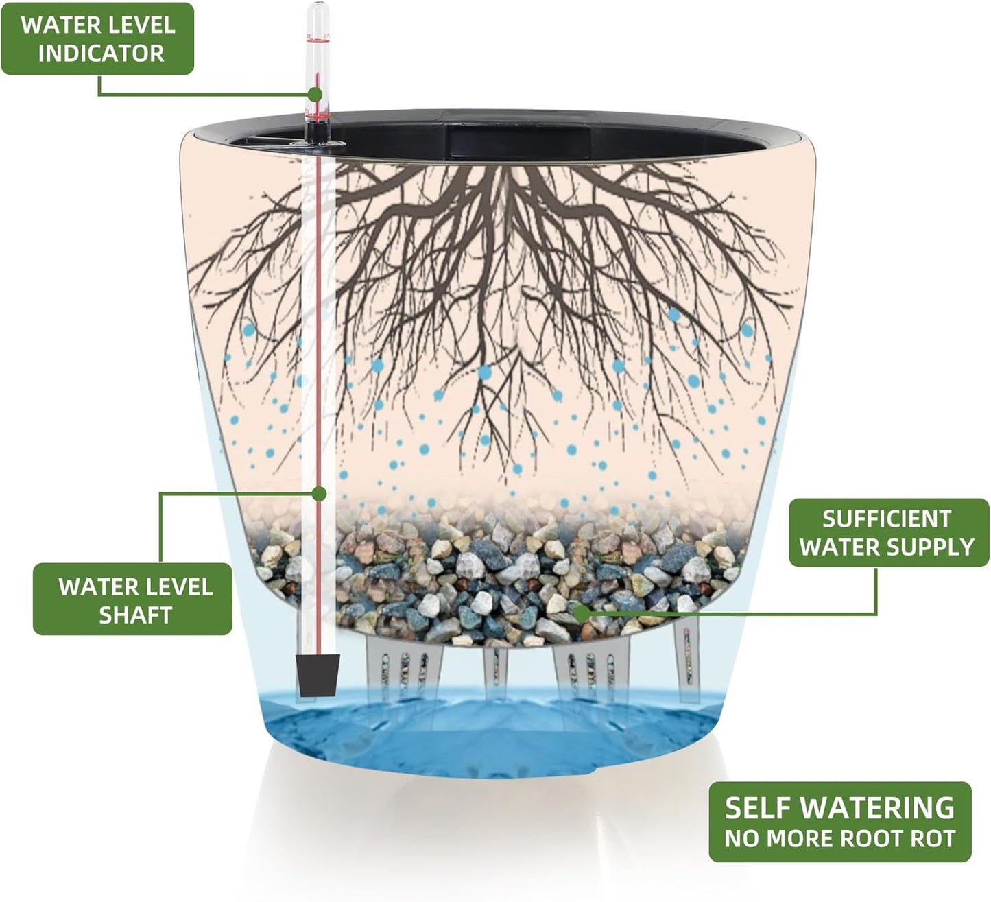 Dexceder 11x10 Inches Self Watering Planter Indoor Outdoor, Inner Pot Design, Thickened Table Flower Plant Pot with Water Level Indicator (White Gold Crackle)