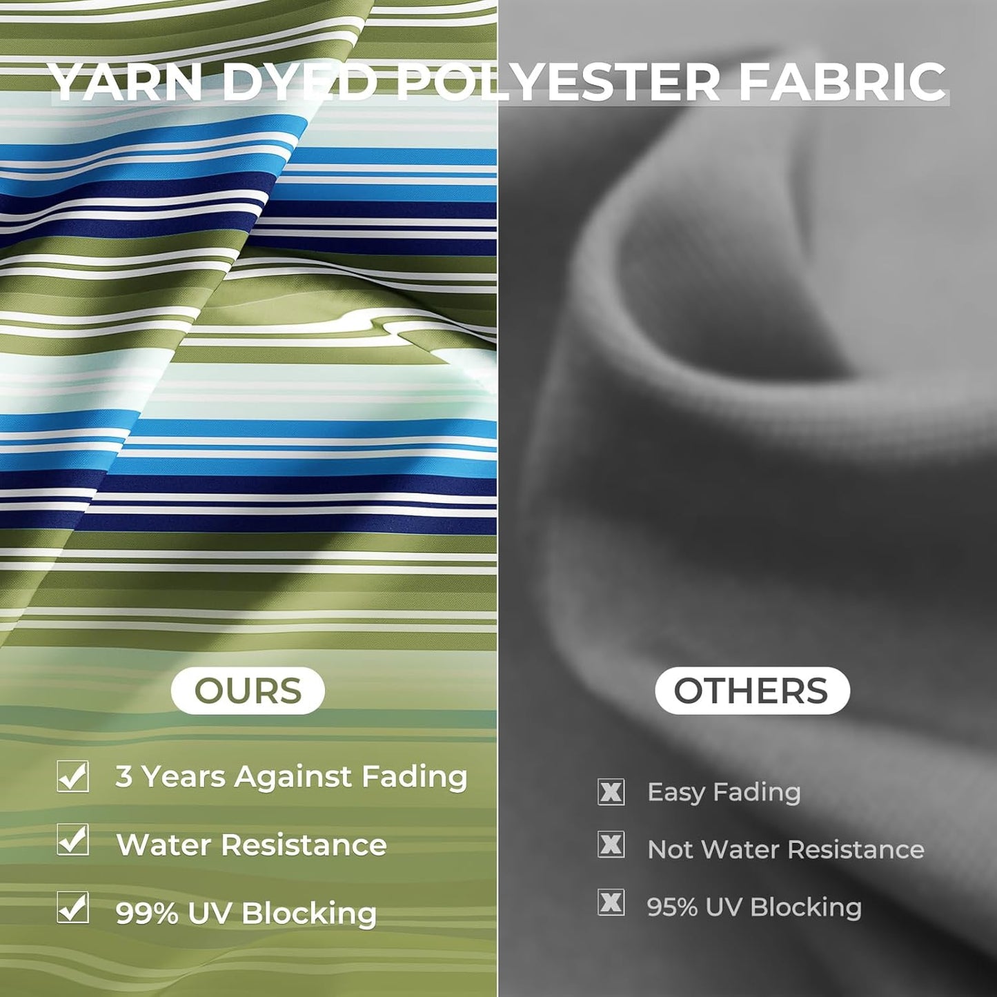 Grand patio 11 FT Cantilever Umbrella with Base Outdoor Large Round Aluminum Offset Umbrella for Pool Garden Backyard (Stripes, 11 FT)