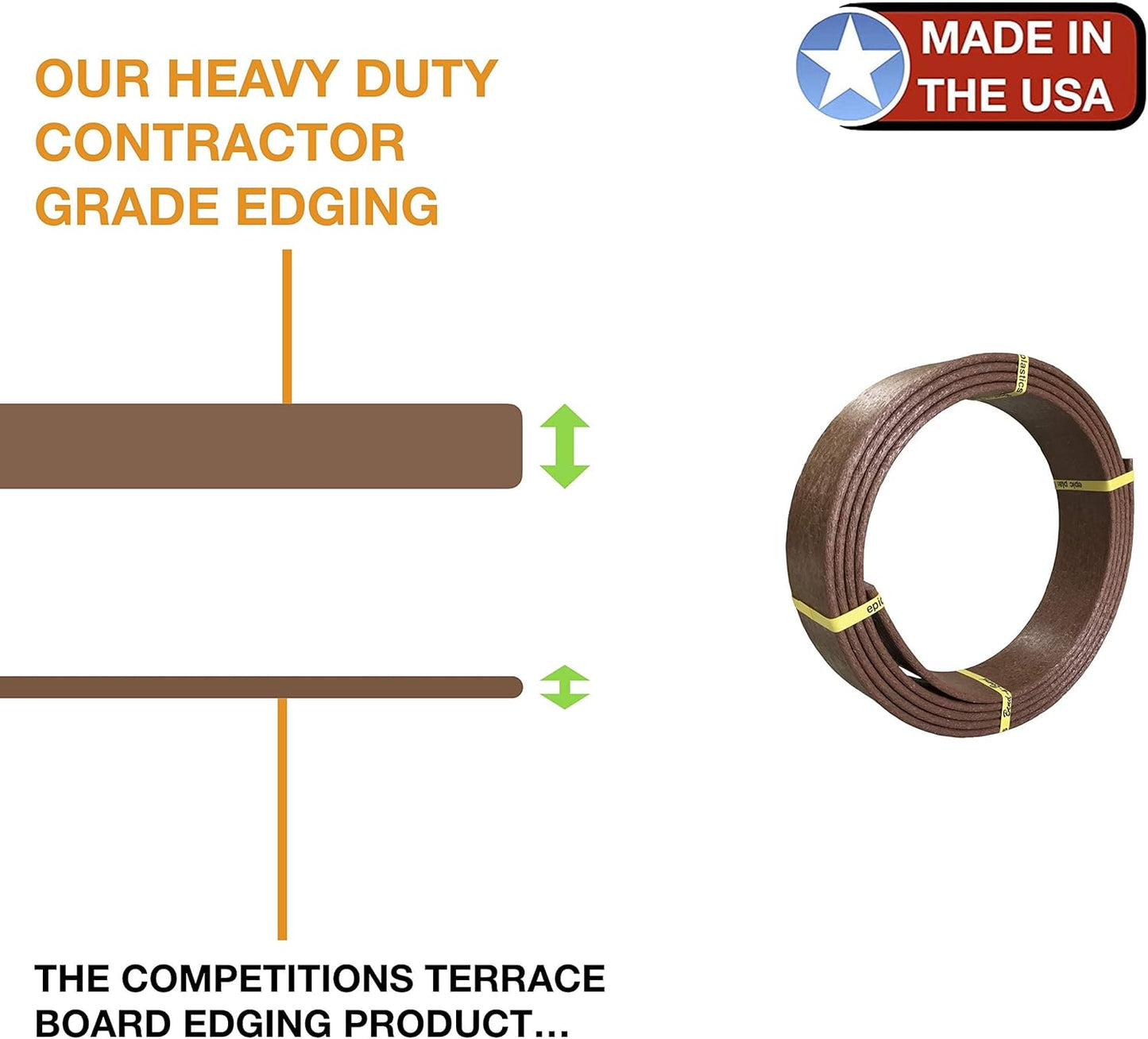 USA Made - Heavy Duty Landscape Edging, Garden Planter & Pathway Bender Board Edge Border Kit - Thick Terrace Board 3.3" H x 16'ft L - Includes 4 Stakes