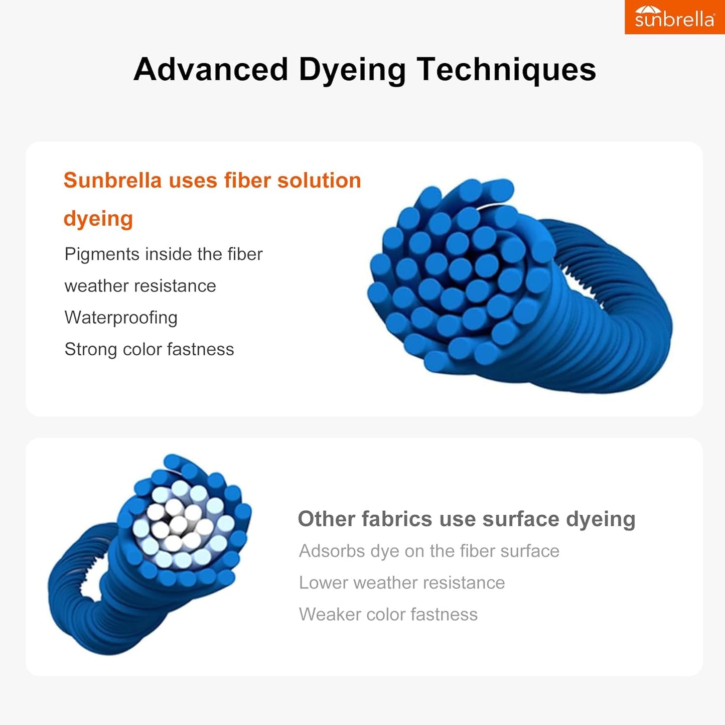 PURPLE LEAF 13ft Patio Umbrella Cantilever Umbrellas Outdoor Round Wood Umbrella Offset Umbrellas Heavy Duty Sun for Garden Deck Pool, Heather Beige