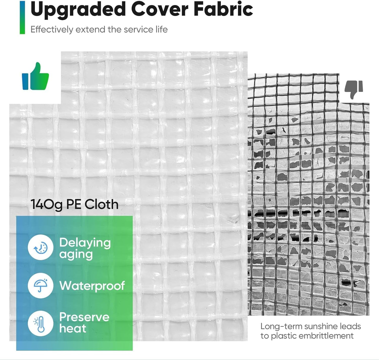 Quictent Premium Greenhouse for Outdoors, 10x6.6x6.6FT Upgraded Portable Walk-in Heavy Duty Frame Large Garden Plant Hot Outside Hoop House, 6 Ventilated Screen Window and Zipper Screen Door, White