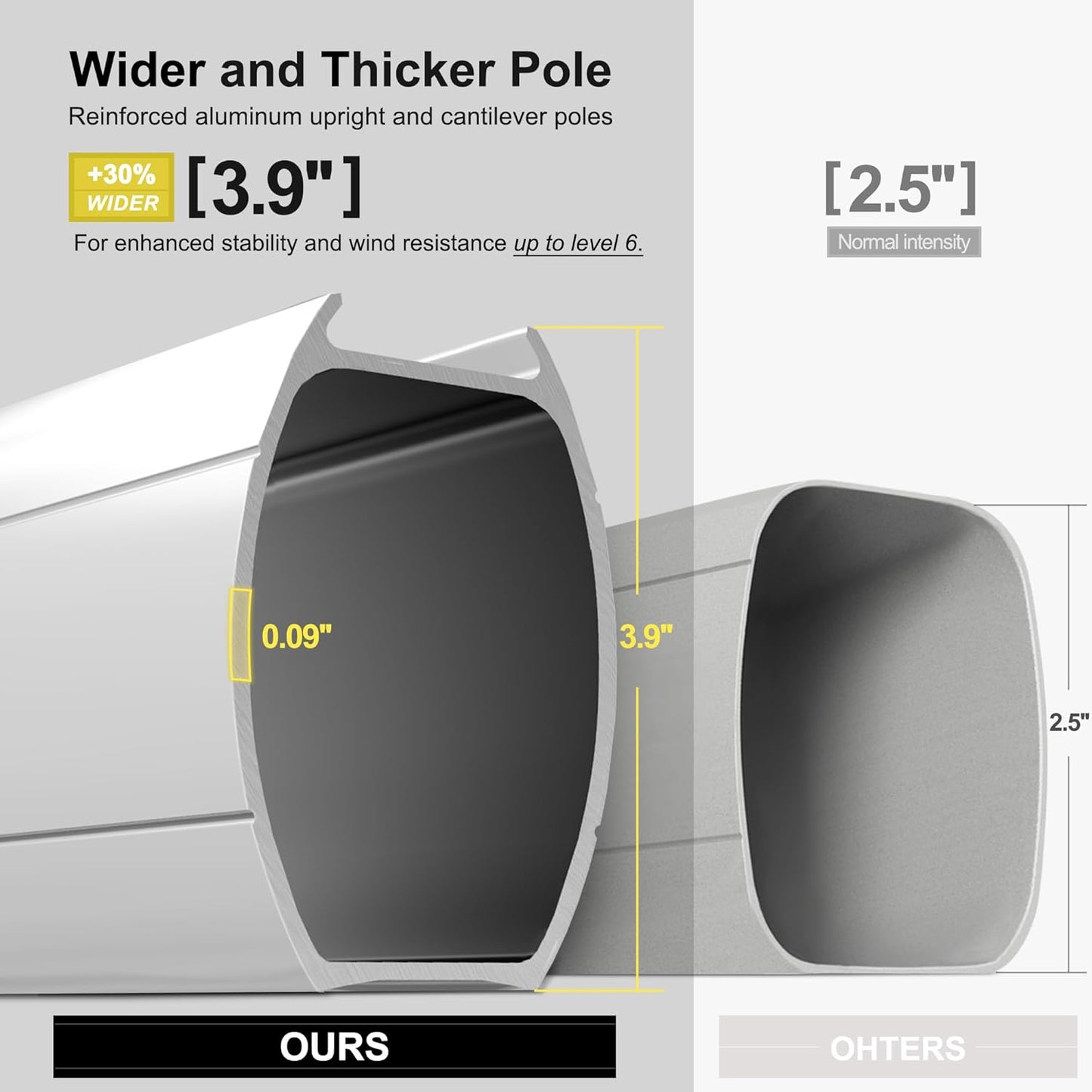 PURPLE LEAF 12 Feet Double Top Deluxe Solar Powered LED Square Patio Umbrella Offset Hanging Umbrella Outdoor Cantilever Umbrella, Grey