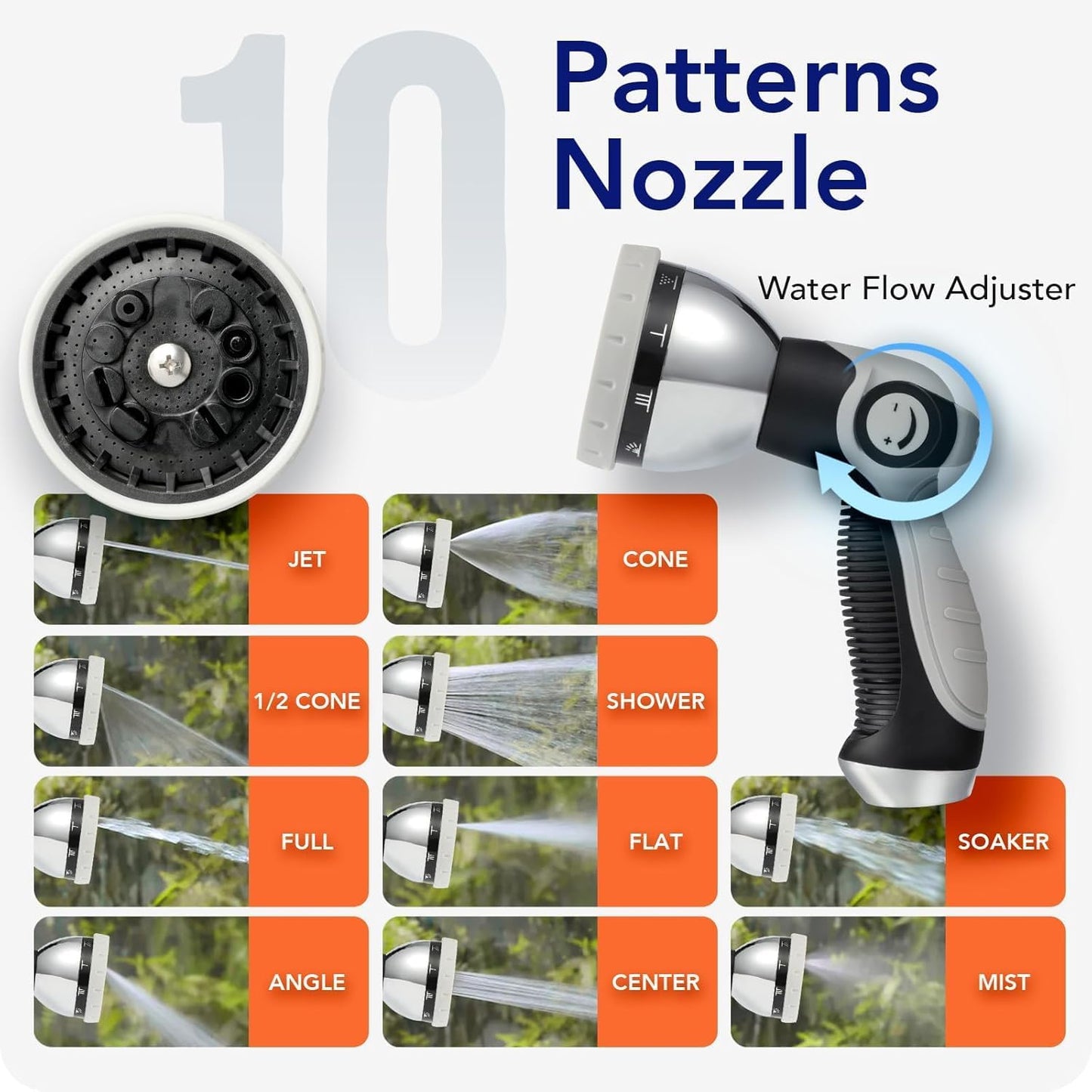 135 ft x 1/2" HOZEREEL Heavy Duty Retractable Garden Hose Reel, Garden Hose Reels Outdoor Organizer- Self Retracting Wall Mount Hose Reel Automatic Recoil Storage, Any Length Lock, 10 Pattern Nozzle