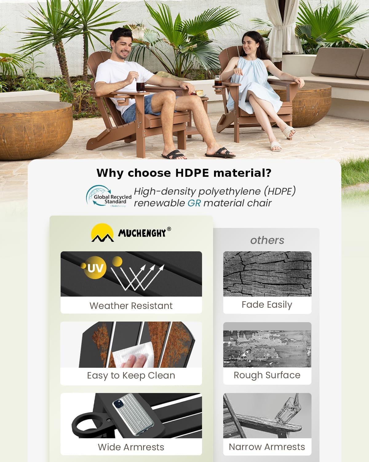 MUCHENGHY Folding Adirondack Chairs 2 Pack, Patio & Outdoor Chairs, Plastic Weather Resistant with Cup Holder for Deck, Backyard, Garden (Black)