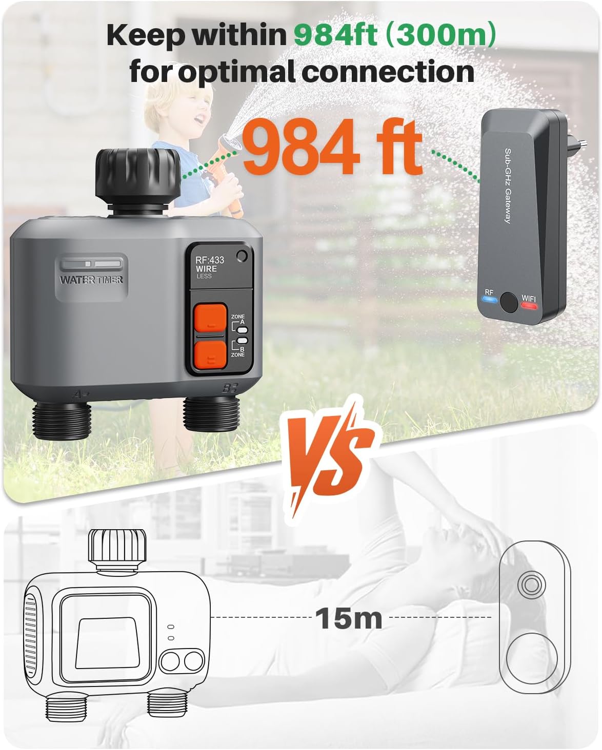 WiFi Sprinkler Timer 2 Zone with 984 Feet RF Gateway, 2 Outlet Smart Water Timer for Garden Hose with Rain Delay/Manual/Automatic,WiFi Water Hose Timers for Garden & Lawns