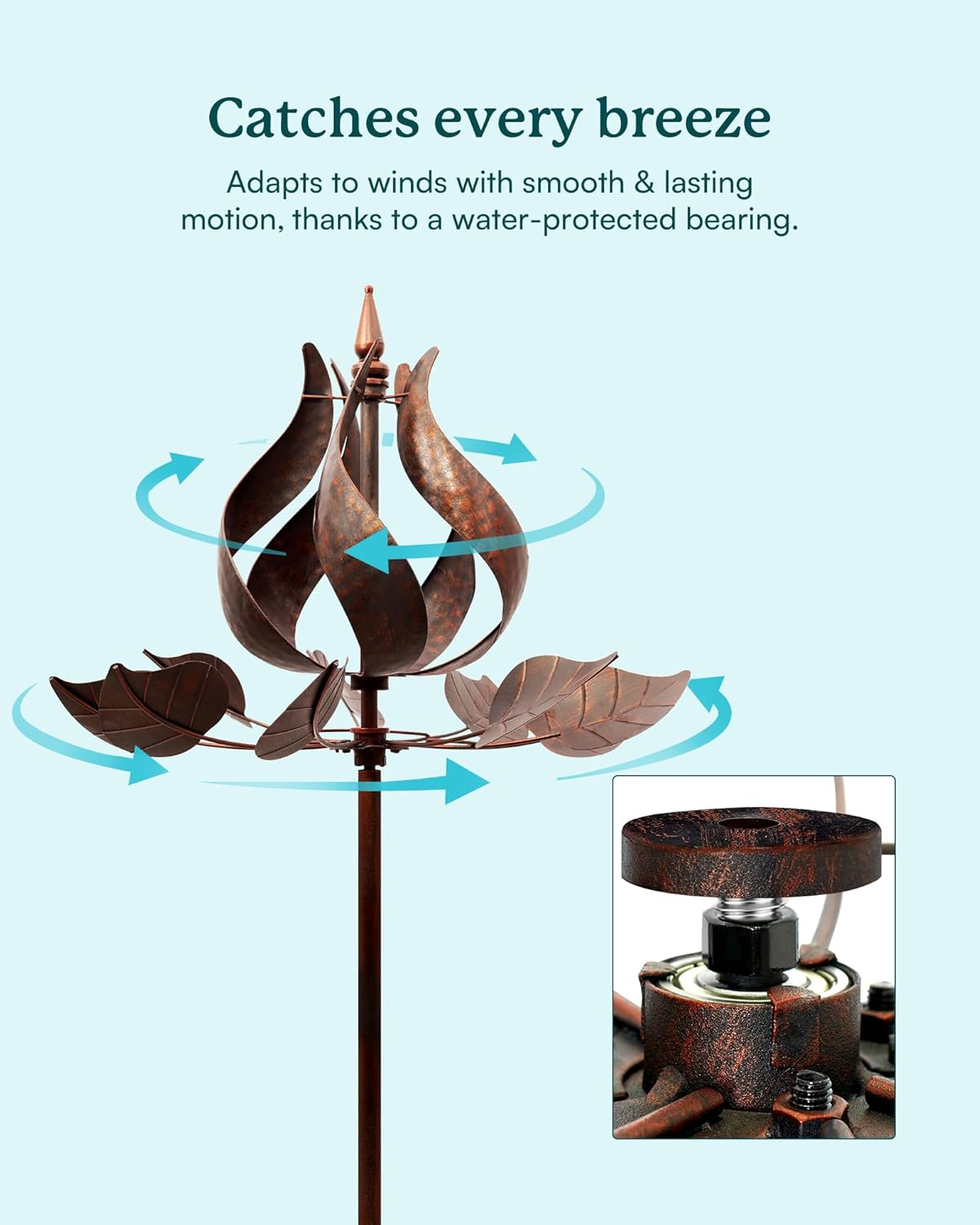 Wind Spinners Outdoor - Large Tulip Metal Wind Spinners with Stake, Garden Windmill Yard Spinner Lawn Decor (24" W x 75" H)