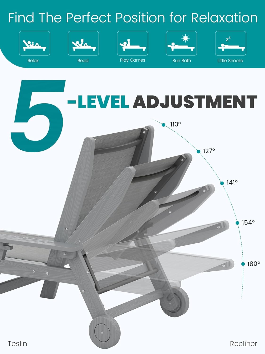 SERWALL Patio Chaise with 5 Positions - Textilene Outdoor Lounge Chair, Rolling Wheels - Poolside, Deck, Grey